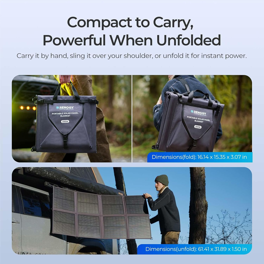 200 watt Portable Solar Panel Blanket - Forge and Bearing