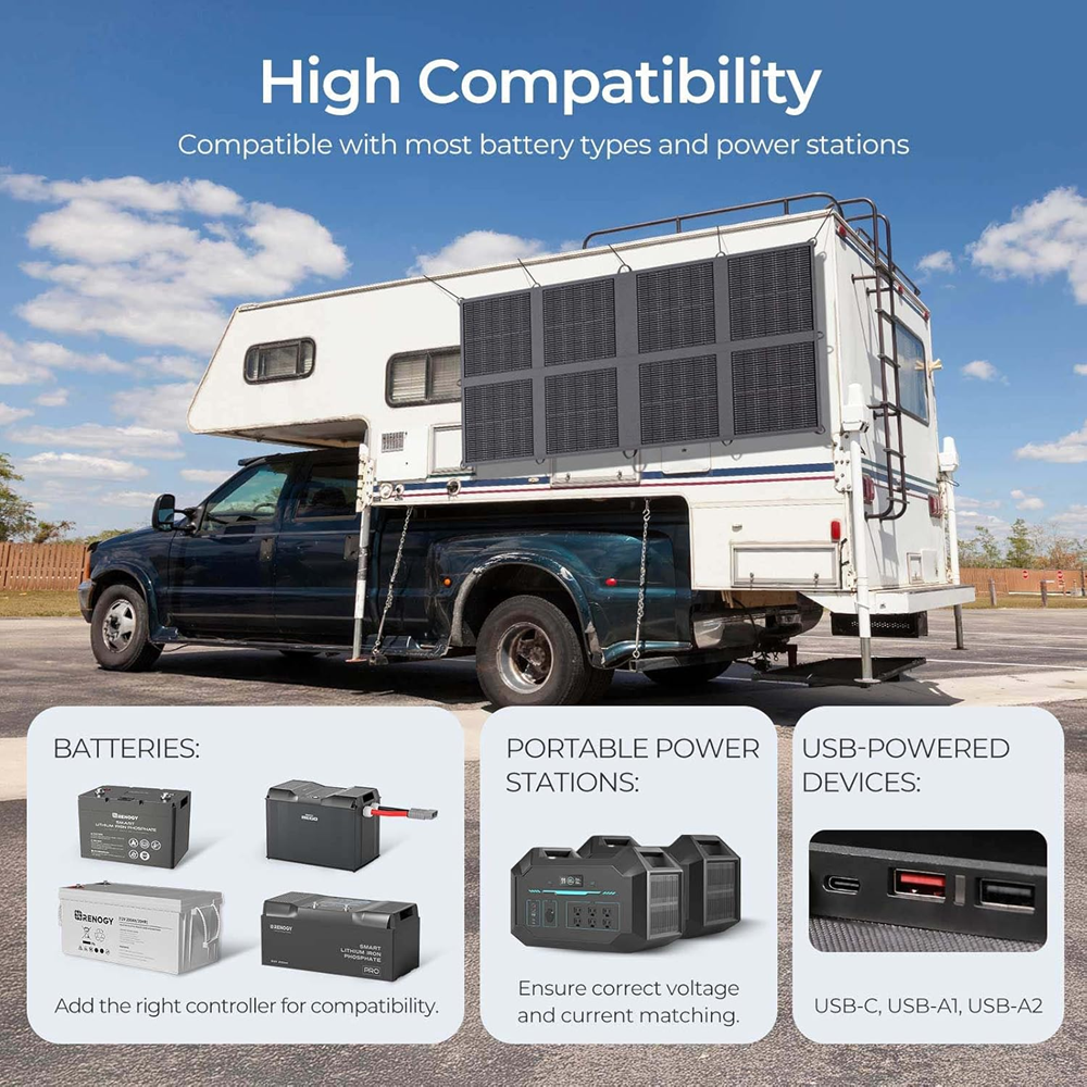 200 watt Portable Solar Panel Blanket - Forge and Bearing