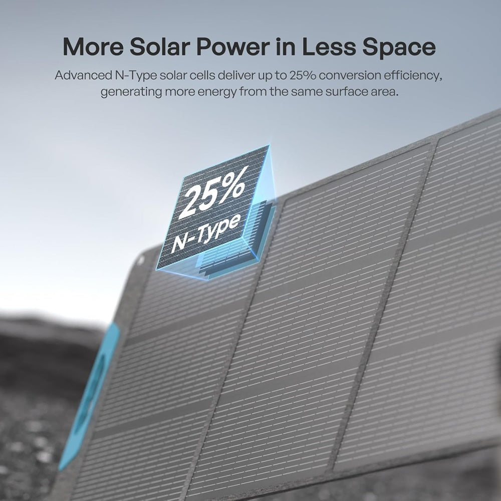 Renogy 200W Portable Foldable Solar Panel - Forge and Bearing