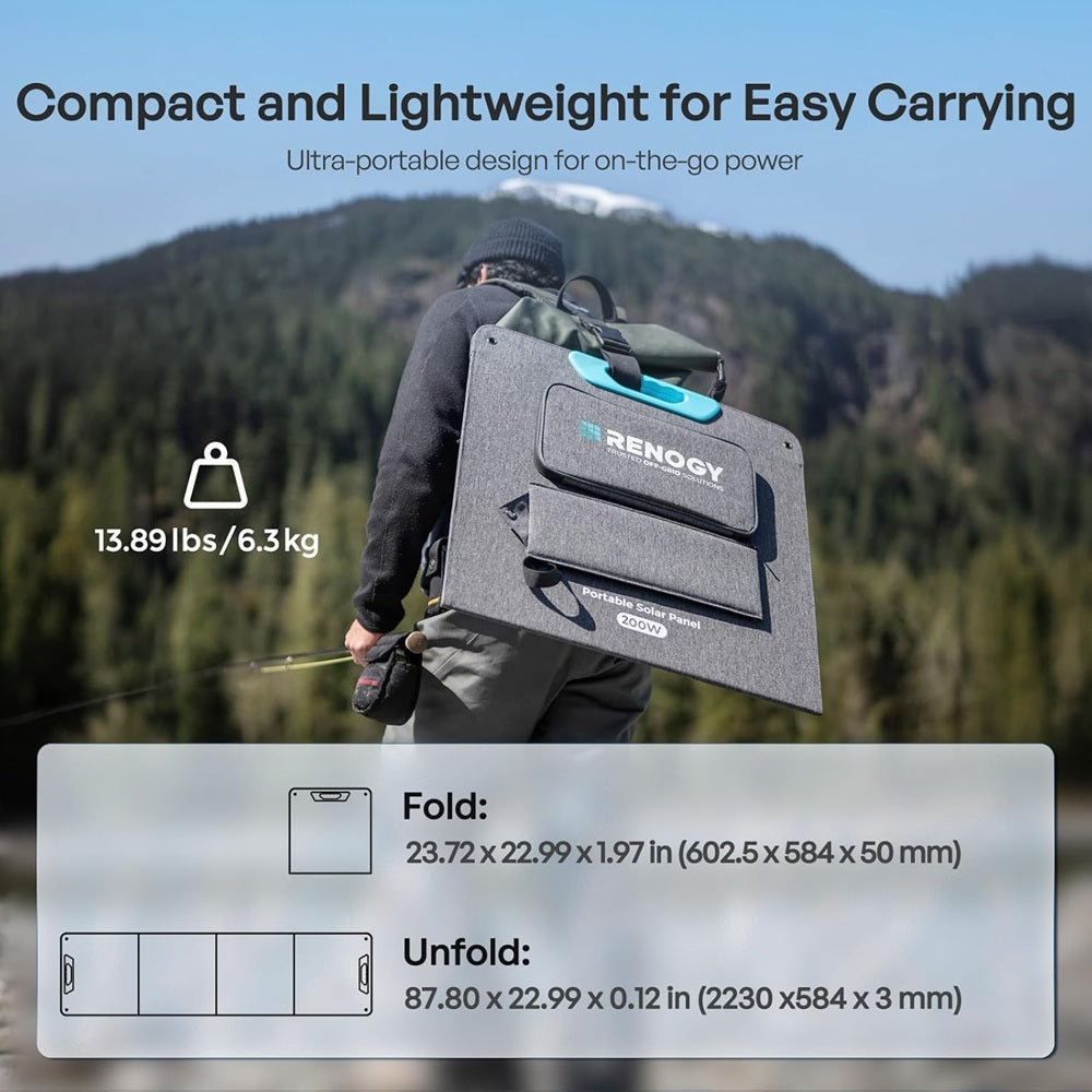 Renogy 200W Portable Foldable Solar Panel - Forge and Bearing