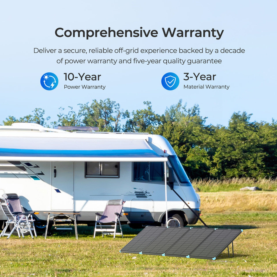 300W N-Type Lightweight Portable Solar Panel Suitcase - Forge and Bearing