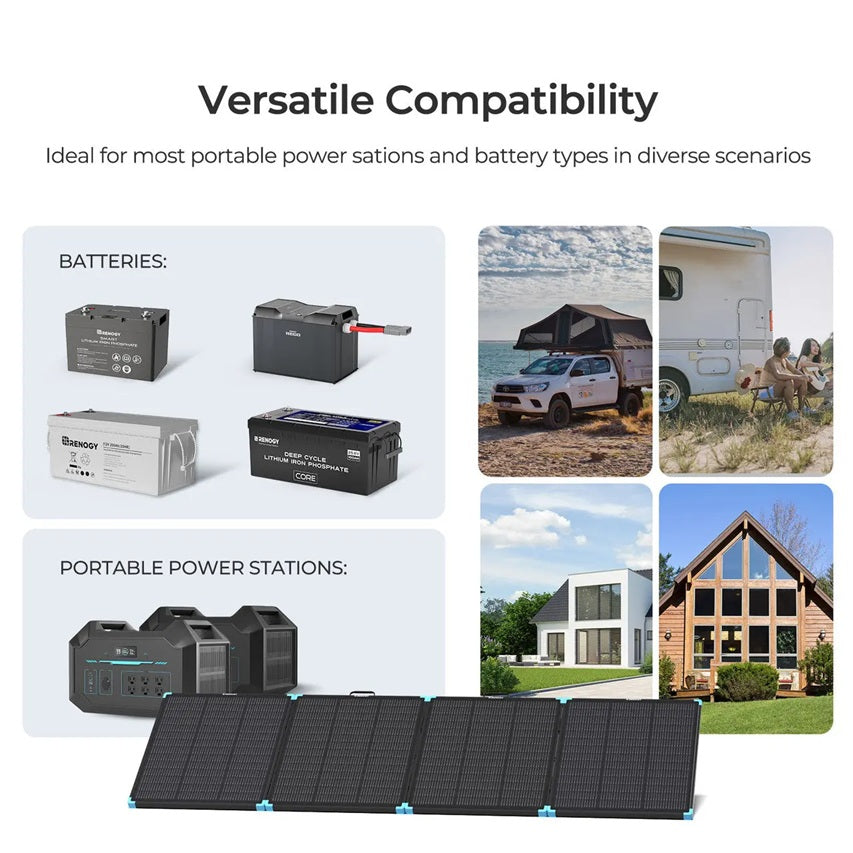 300W N-Type Lightweight Portable Solar Panel Suitcase - Forge and Bearing