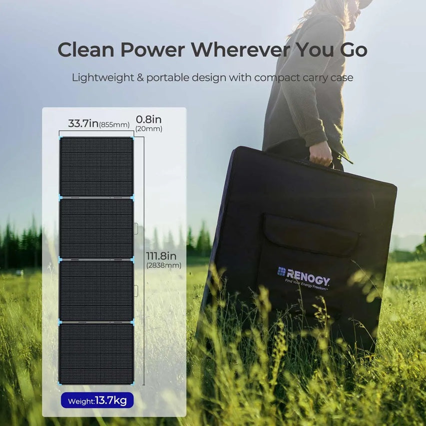Renogy 400W Lightweight Portable Solar Suitcase - Forge and Bearing