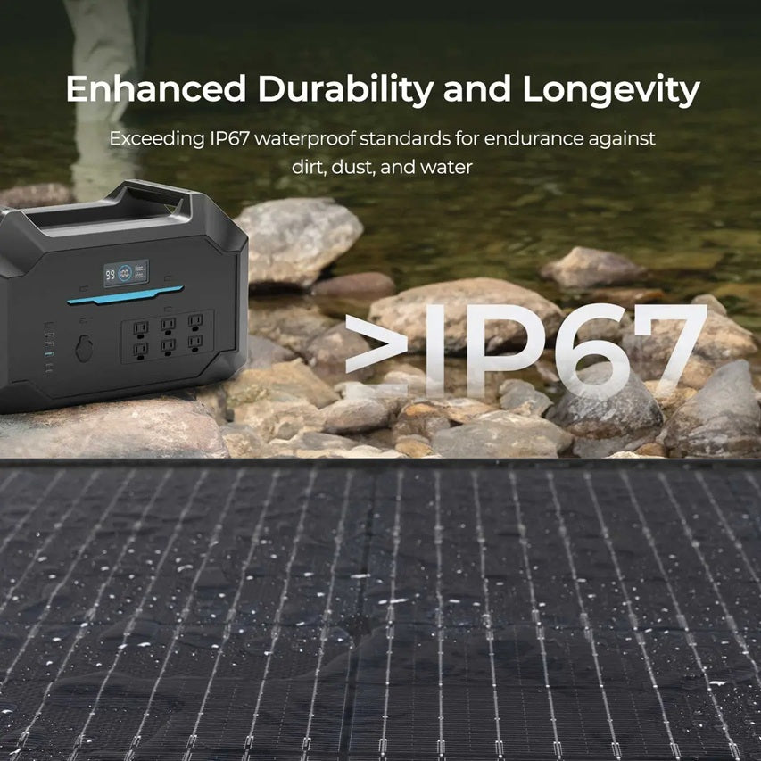 Renogy 400W Lightweight Portable Solar Suitcase - Forge and Bearing