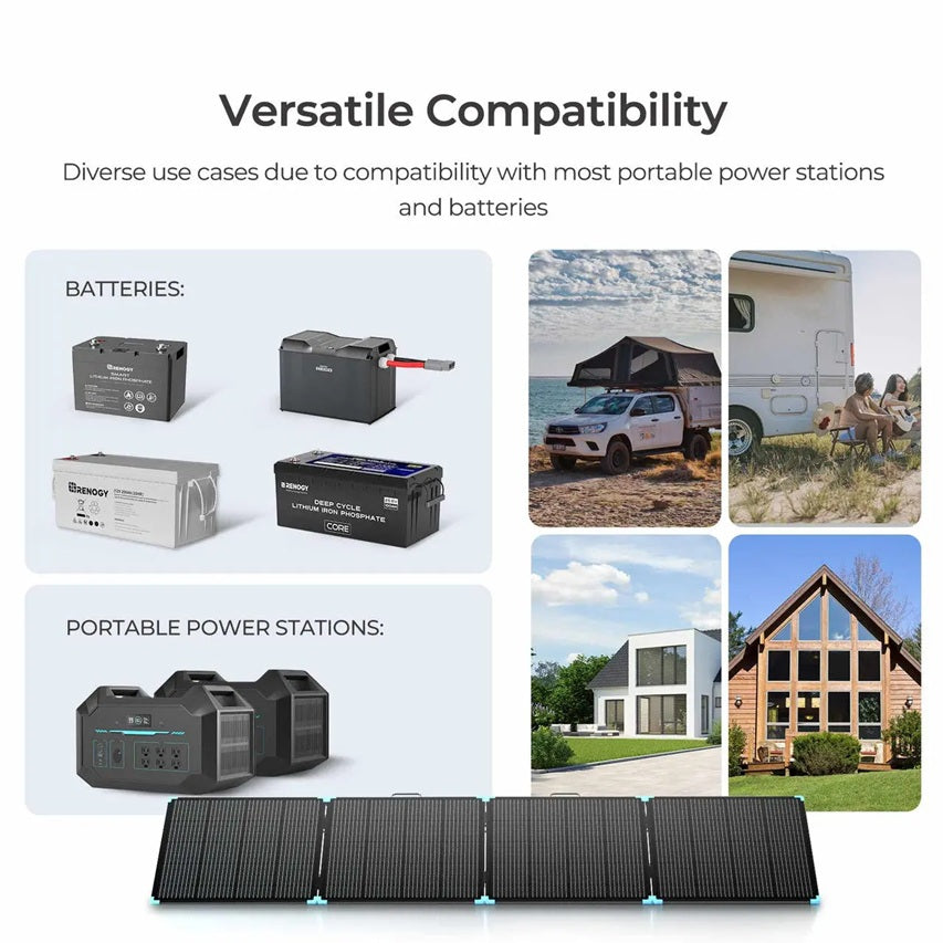 Renogy 400W Lightweight Portable Solar Suitcase - Forge and Bearing