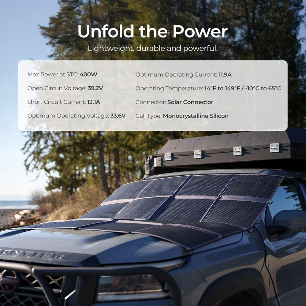 Renogy 400 Watt Solar Panel Blanket - Forge and Bearing