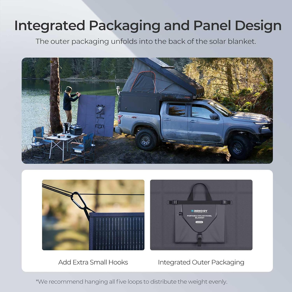 Renogy 400 Watt Solar Panel Blanket - Forge and Bearing