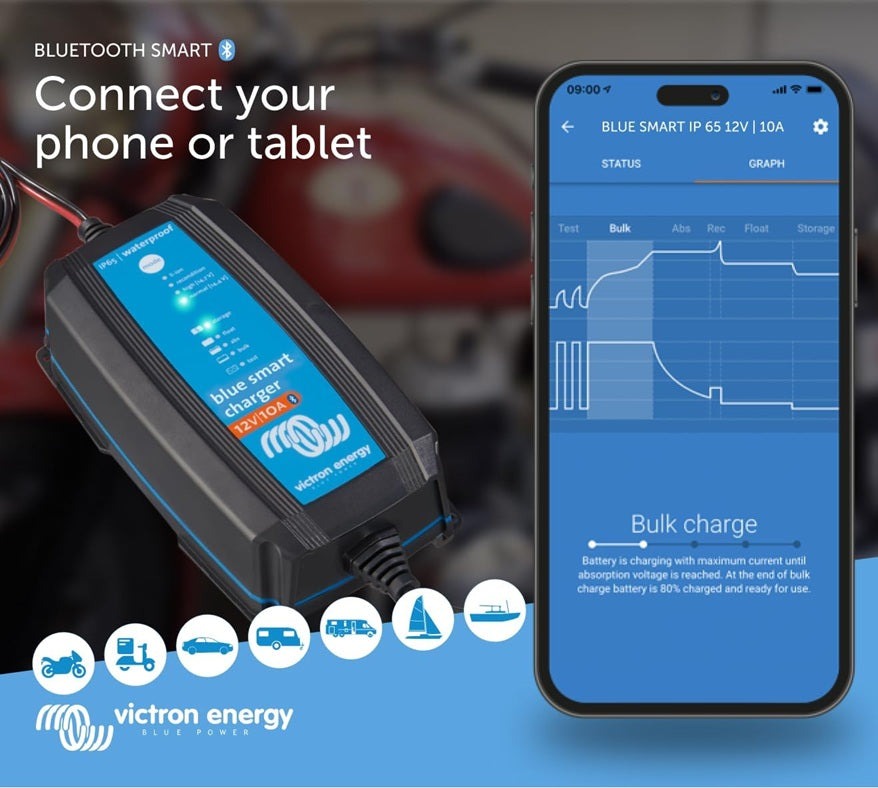Victron Battery Charger - Victron Blue Smart IP65 Charger 12/10 230V CEE 7/16 Retail - Forge and Bearing