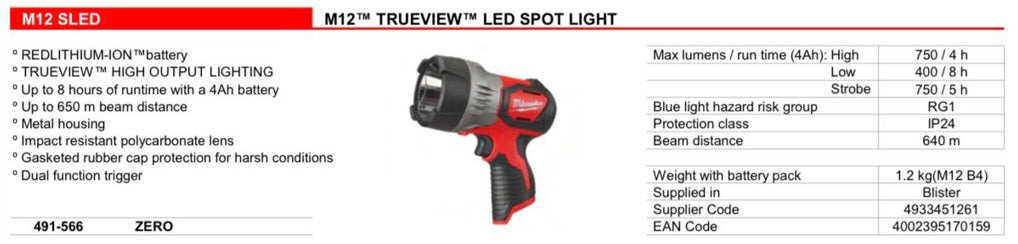 M12 LED Spot Light (Excludes Battery) - Forge and Bearing