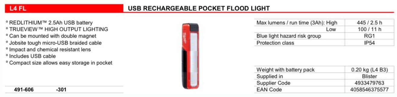 Milwaukee 4V 3.0Ah REDLITHIUM USB Rechargeable Pocket Flood Light - Forge and Bearing