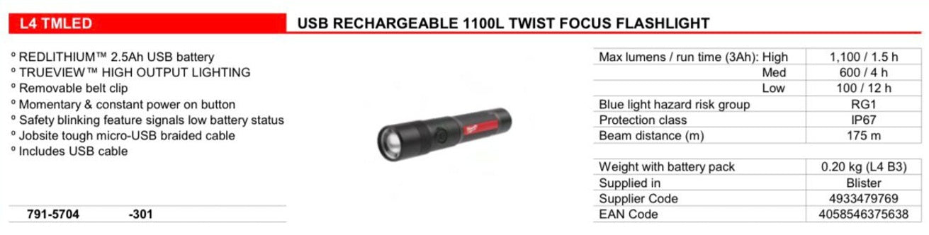 Milwaukee USB Rechargeable 1100L Twist Focus Flashlight - Forge and Bearing