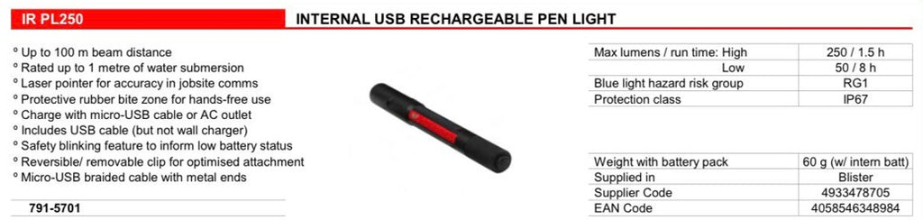 Milwaukee IRPL250 250 Lumen Internal Rechargeable Pen Light - Forge and Bearing