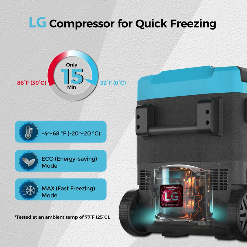 Portable Refrigerator with EU Grade Refrigerating Fluid - Forge and Bearing