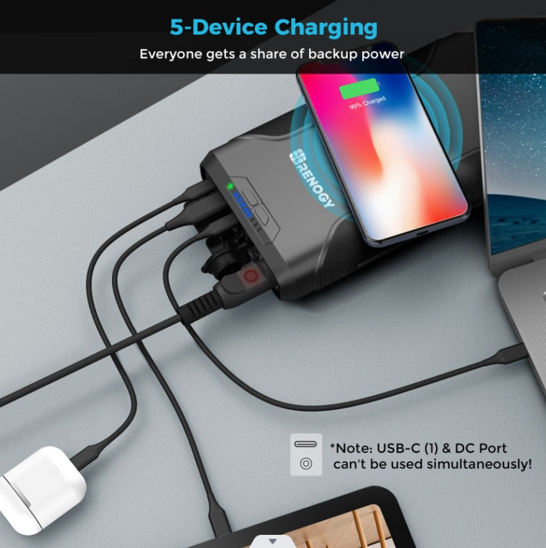Renogy 72 000mAh / 266Wh 12V Power Bank - Forge and Bearing