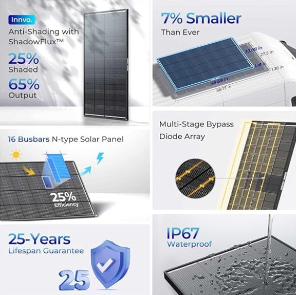 Renogy 200W ShadowFlux Rigid Solar panel (Topcon) - Forge and Bearing