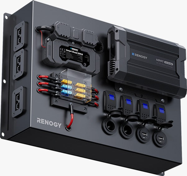 Renogy REGO power hub - Forge and Bearing