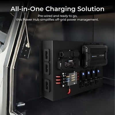 Renogy REGO power hub - Forge and Bearing